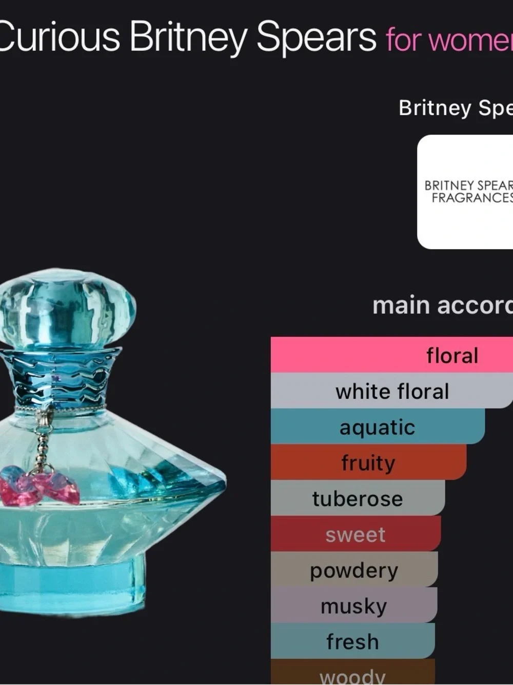 Curious by Britney Spears EDP 1 oz - Black & Pink Box
